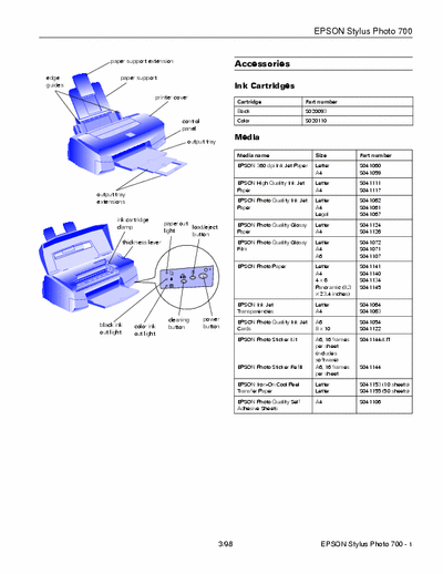 Epson Stylus Photo 700 Epson Stylus Photo Product Guide